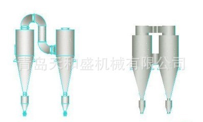 青島廠家直銷旋風(fēng)除塵器 高效脫硫除塵設(shè)備解析